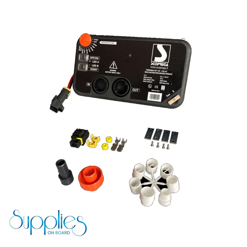 Turbo Max Kit
